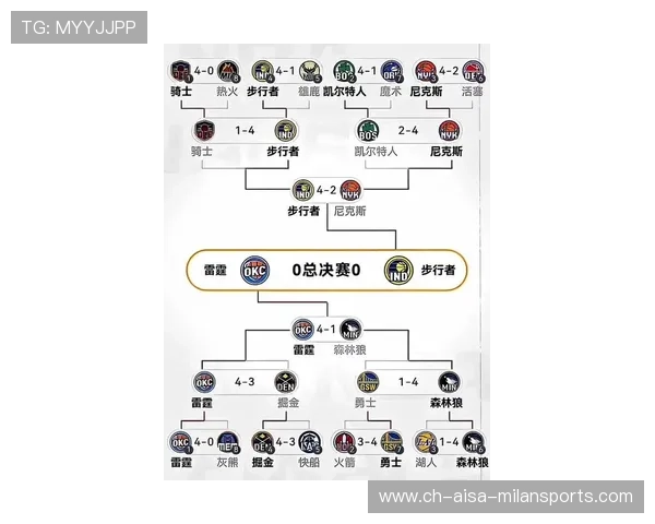 专家热议本赛季NBA格局变化媒体聚焦各强队竞争与冠军走势分析 专家热议本赛季NBA格局变化媒体聚焦各强队竞争与冠军走势分析