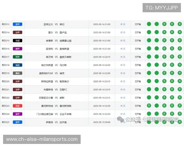 2025-26赛季意甲女足联赛第四轮积分榜更新 强队竞争愈发激烈 2025-26赛季意甲女足联赛第四轮积分榜更新 强队竞争愈发激烈