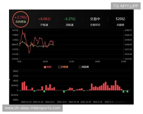 冠军押注风起:博彩公司赔率出现大幅震荡 冠军押注风起:博彩公司赔率出现大幅震荡