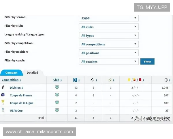 吉瓦尔什世界杯表现受疑,球迷舆论风暴骤起 吉瓦尔什世界杯表现受疑,球迷舆论风暴骤起