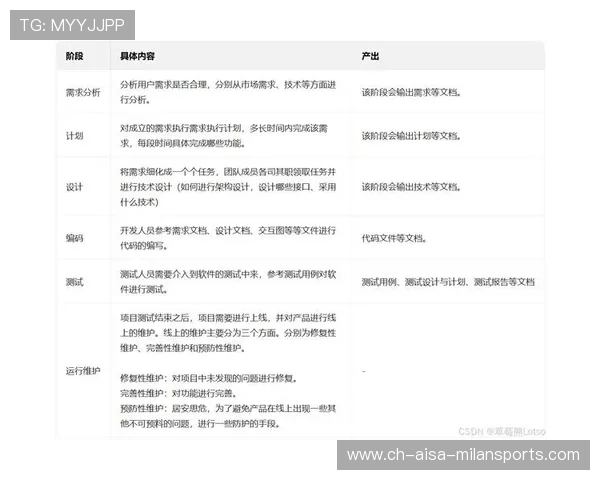 模型视角:胜负概率与要点剖析 模型视角:胜负概率与要点剖析